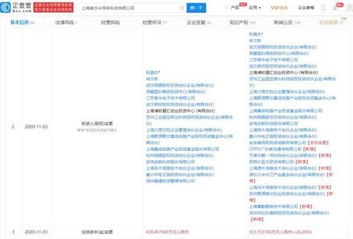 產(chǎn)業(yè)鏈整合新動向 小米、OPPO入股南芯半導(dǎo)體，監(jiān)控系統(tǒng)工程安裝服務(wù)迎來新機(jī)遇