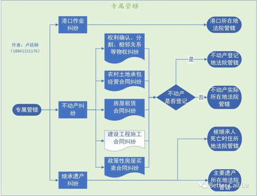小微型客車租賃經(jīng)營服務 便捷出行與規(guī)范發(fā)展的新趨勢
